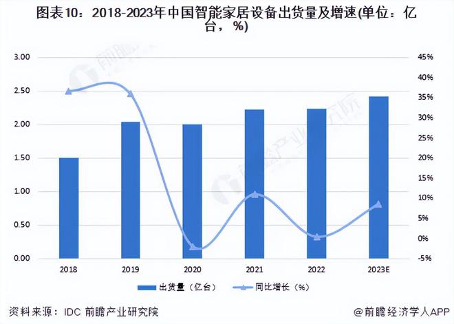 精密滑轨切入AI服务器打造成长新曲线J9九游会犀说北交所-海达尔：专注(图5)