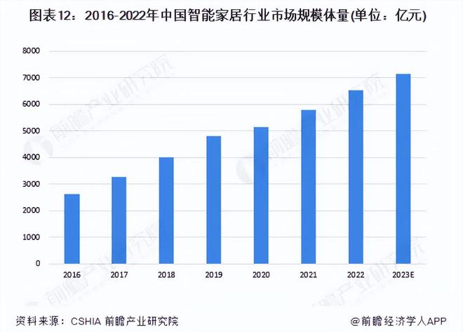 精密滑轨切入AI服务器打造成长新曲线J9九游会犀说北交所-海达尔：专注(图6)